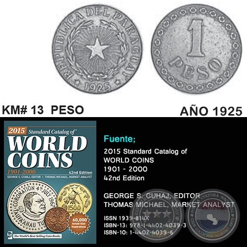 KM# 13 PESO - AO 1925 - MONEDAS DE PARAGUAY