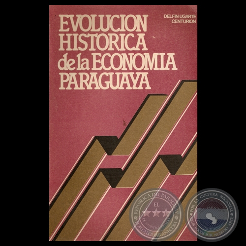EVOLUCIÓN HISTÓRICA DE LA ECONOMÍA PARAGUAYA, 1983 - Por DELFÍN UGARTE CENTURIÓN 