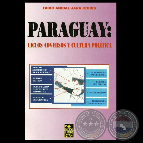 PARAGUAY - CICLOS ADVERSOS Y CULTURA POLTICA - Por FABIO ANIBAL JARA GOIRIS