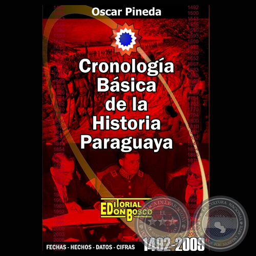 CRONOLOGA BSICA DE LA HISTORIA PARAGUAYA, 2009 - Por OSCAR PINEDA