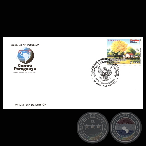 25º ANIVERSARIO RELACIONES DIPLOMÁTICAS ENTRE PARAGUAY Y LA REPÚBLICA DE INDONESIA