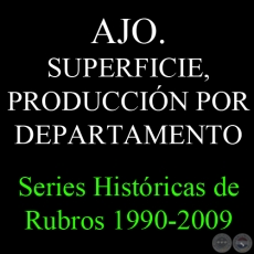 AJO. SUPERFICIE, PRODUCCIN POR DEPARTAMENTO 1990 - 2009