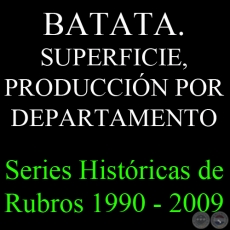 BATATA. SUPERFICIE, PRODUCCIN POR DEPARTAMENTO 1990 - 2009