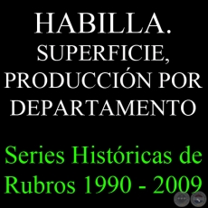 HABILLA. SUPERFICIE, PRODUCCIÓN POR DEPARTAMENTO 1990 - 2009