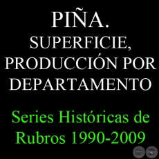 PIA. SUPERFICIE, PRODUCCIN POR DEPARTAMENTO 1990 - 2009