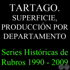 TARTAGO. SUPERFICIE, PRODUCCIÓN POR DEPARTAMENTO 1990 - 2009