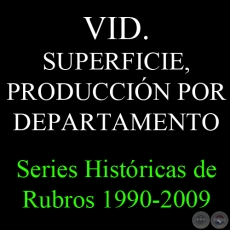 VID. SUPERFICIE, PRODUCCIN POR DEPARTAMENTO 1990 - 2009