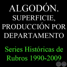 ALGODN. SUPERFICIE, PRODUCCIN POR DEPARTAMENTO 1990 - 2009