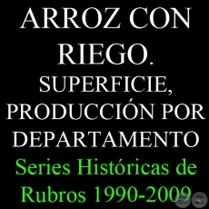 ARROZ CON RIEGO. SUPERFICIE, PRODUCCIN POR DEPARTAMENTO 1990 - 2009