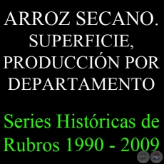 ARROZ SECANO. SUPERFICIE, PRODUCCIÓN POR DEPARTAMENTO 1990 - 2009