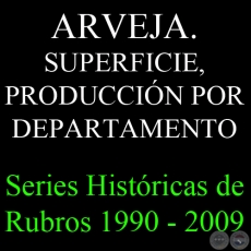 ARVEJA. SUPERFICIE, PRODUCCIN POR DEPARTAMENTO 1990 - 2009