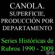 CANELA. SUPERFICIE, PRODUCCIN POR DEPARTAMENTO 1990 - 2009