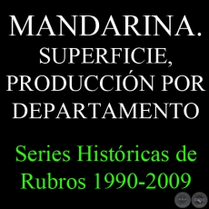 MANDARINA. SUPERFICIE, PRODUCCIN POR DEPARTAMENTO 1990 - 2009