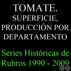 TOMATE. SUPERFICIE, PRODUCCIÓN POR DEPARTAMENTO 1990 - 2009