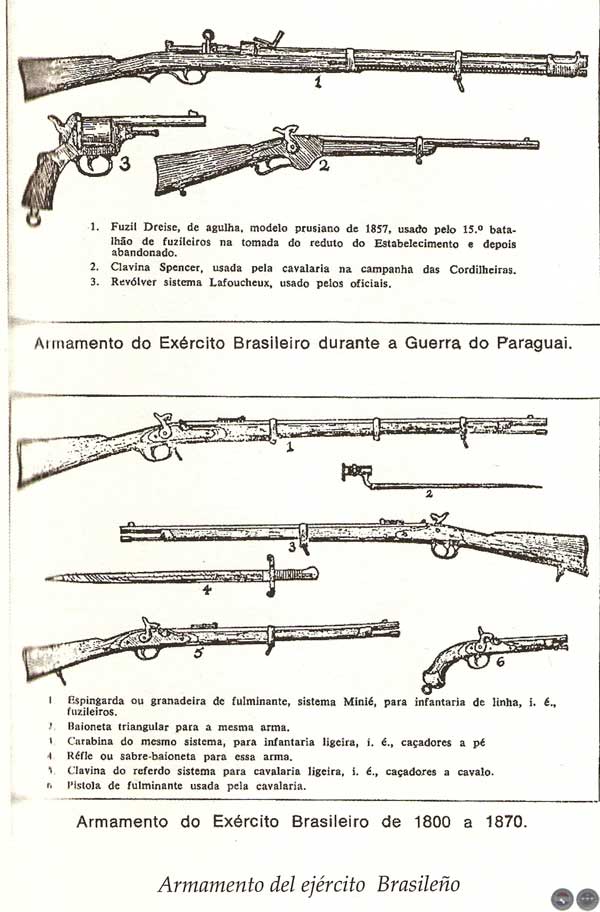 armamento-ejercito-brasil-guerra-triple-alianza-juan-b-rivarola-paoli-portalguarani.jpg
