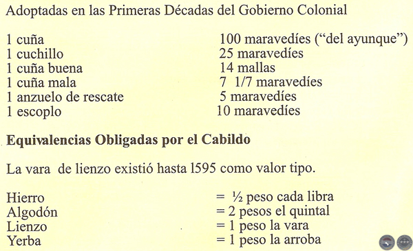 EQUIVALENCIAS DE MONEDAS equivalencias de monedas: