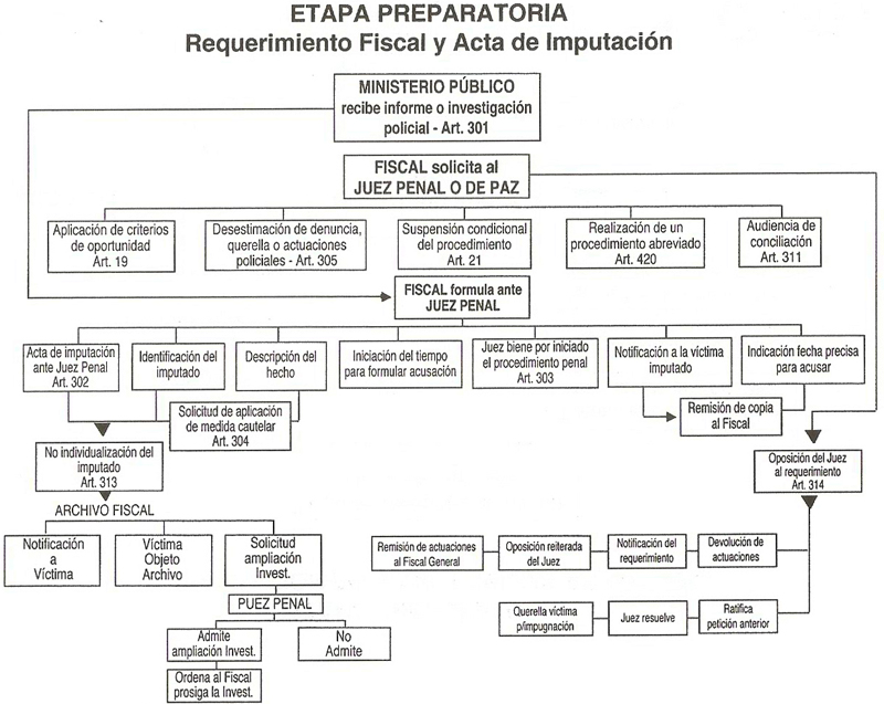JUICIO RESPONSABILIDAD CIVIL juicio responsabilidad civil: