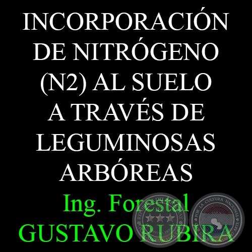 INCORPORACIÓN DE NITRÓGENO (N2) AL SUELO A TRAVÉS DE LEGUMINOSAS ARBÓREAS - Ing. Forestal GUSTAVO RUBIRA 