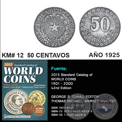 KM# 12 50 CENTAVOS - AO 1925 - MONEDAS DE PARAGUAY