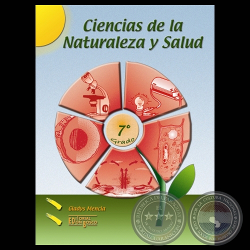 CIENCIAS DE LA NATURALEZA Y SALUD 7° - Por GLADIS CONCEPCIÓN MENCIA VARANDA