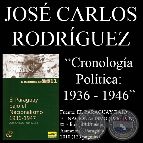 CRONOLOGÍA POLÍTICA 1936 - 1946 - Por JOSÉ CARLOS RODRÍGUEZ