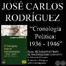 CRONOLOGA POLTICA 1936 - 1946 - Por JOS CARLOS RODRGUEZ