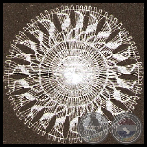 Dechados de Itauguá (De Ñanduti de Annick Sanjurjo)