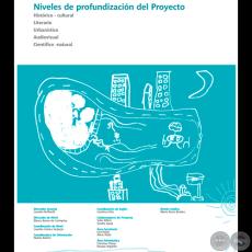 DISEÑO DE REVISTA - Obras de MARTA ROCÍO BENÍTEZ