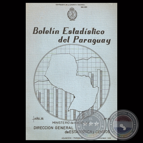 BOLETÍN ESTADÍSTICO DEL PARAGUAY - AÑO 10 – N° 28 - 1968