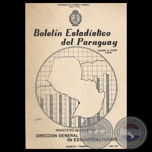 BOLETÍN ESTADÍSTICO DEL PARAGUAY - PRIMER SEMESTRE 1968