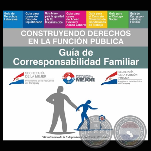 GUÍA DE CORRESPONSABILIDAD FAMILIAR - SECRETARÍA DE LA MUJER DE LA PRESIDENCIA DE LA REPÚBLICA DEL PARAGUAY 