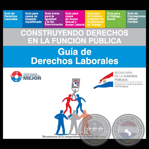GUÍA DE DERECHOS LABORALES - SECRETARÍA DE LA FUNCIÓN PÚBLICA