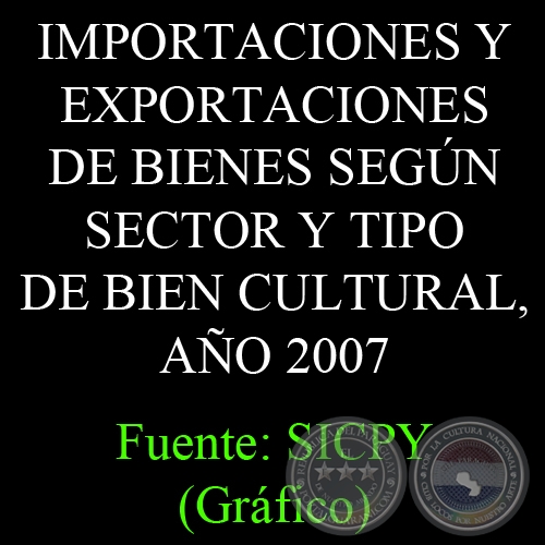 IMPORTACIONES Y EXPORTACIONES DE BIENES SEGÚN SECTOR Y TIPO DE BIEN CULTURAL, AÑO 2007