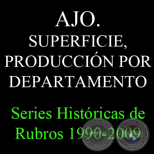 AJO. SUPERFICIE, PRODUCCIÓN POR DEPARTAMENTO 1990 - 2009