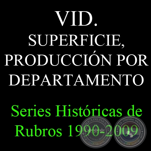 VID. SUPERFICIE, PRODUCCIÓN POR DEPARTAMENTO 1990 - 2009