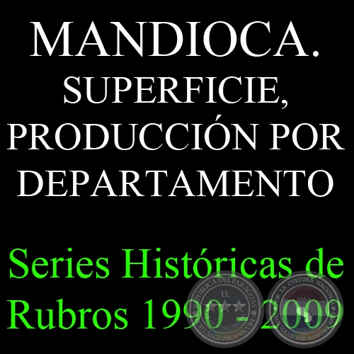 MANDIOCA. SUPERFICIE, PRODUCCIÓN POR DEPARTAMENTO 1990 - 2009