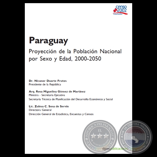 PARAGUAY - PROYECCIÓN DE LA POBLACIÓN NACIONAL POR SEXO Y EDAD, 2000-2050