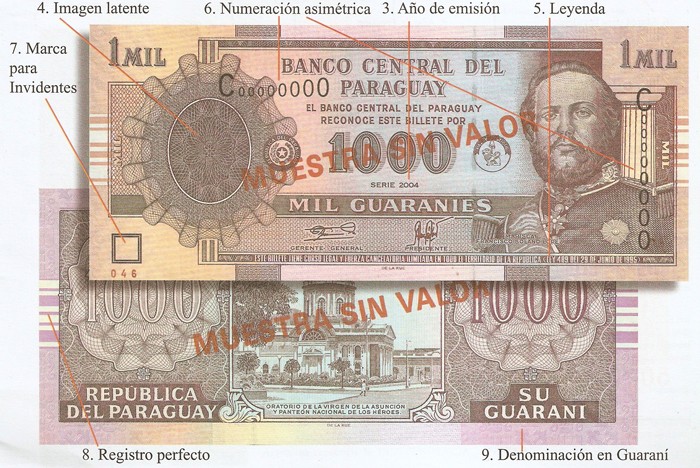 MIL GUARANÍES - MC219.M - FIRMA: GILBERTO RODRÍGUEZ GARCETE – ÁNGEL GABRIEL GONZÁLEZ CÁCERES