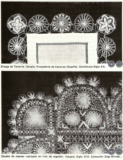 PARAGUAY: EL ÑANDUTÍ, 1983 - TEXTOS: JOSEFINA PLÁ Y GUSTAVO GONZÁLEZ
