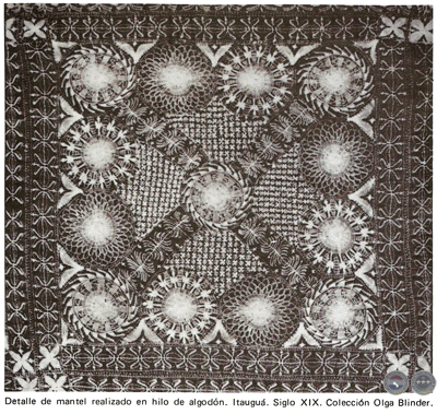PARAGUAY: EL ÑANDUTÍ, 1983 - TEXTOS: JOSEFINA PLÁ Y GUSTAVO GONZÁLEZ