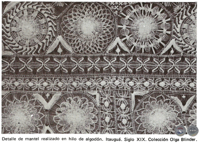 PARAGUAY: EL ÑANDUTÍ, 1983 - TEXTOS: JOSEFINA PLÁ Y GUSTAVO GONZÁLEZ