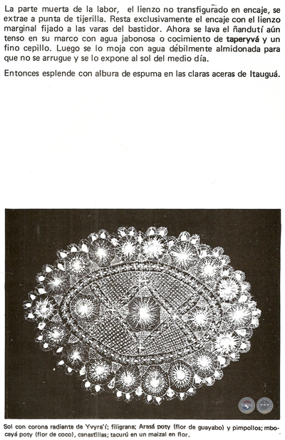 PARAGUAY: EL ÑANDUTÍ, 1983 - TEXTOS: JOSEFINA PLÁ Y GUSTAVO GONZÁLEZ