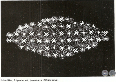 PARAGUAY: EL ÑANDUTÍ, 1983 - TEXTOS: JOSEFINA PLÁ Y GUSTAVO GONZÁLEZ