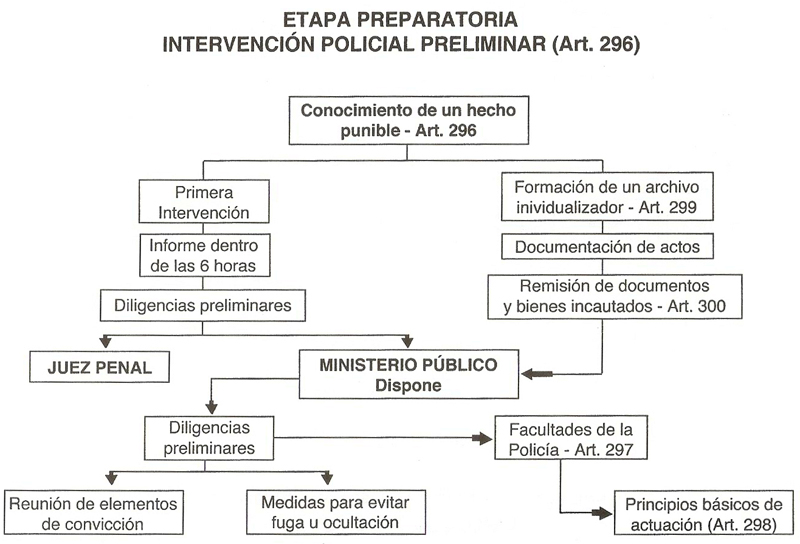 JUICIO RESPONSABILIDAD CIVIL juicio responsabilidad civil: